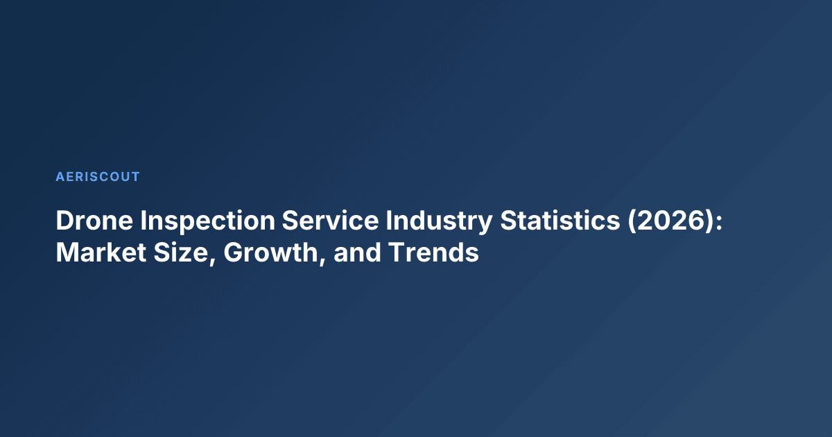Drone Inspection Service Industry Statistics (2026): Market Size, Growth, and Trends